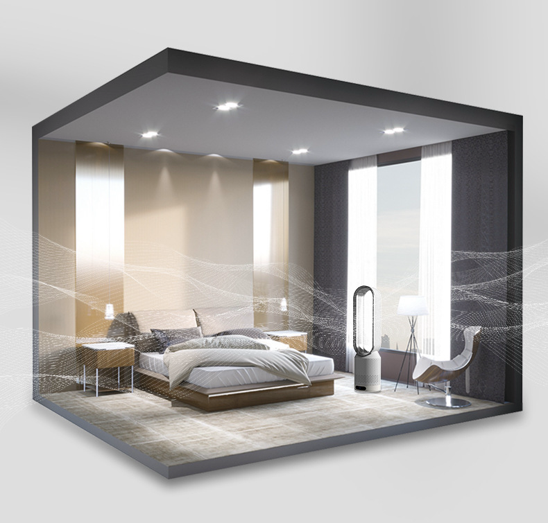 AirPure 3-in-1 Luftkühler mit Luftreiniger, Oszillation & LED-Touch 7