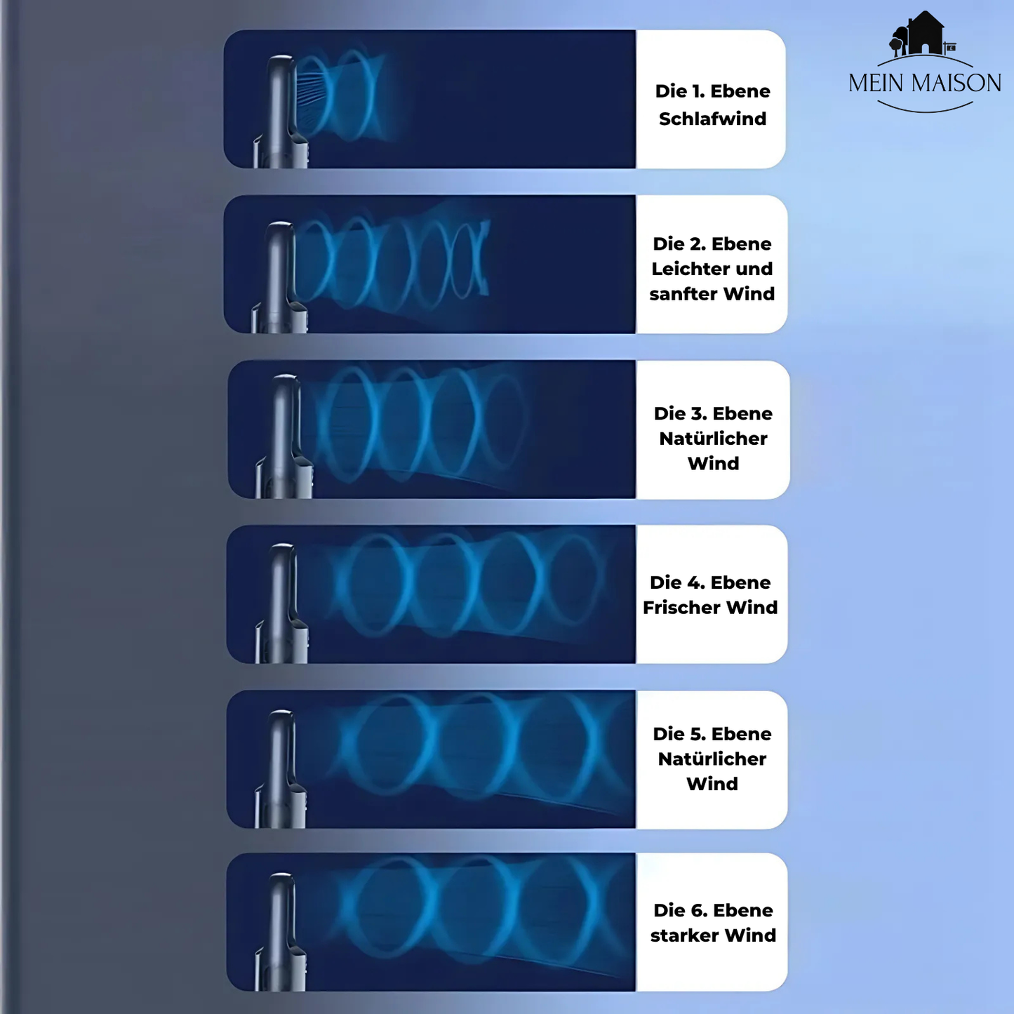 Airevo air cooler | Bladeless USB fan | 6 levels | Quietly & with timer | Humidification 1