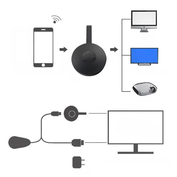 Drahtloser HDMI Adapter Kompakt Full HD Streaming 1080p Kunststoff 6