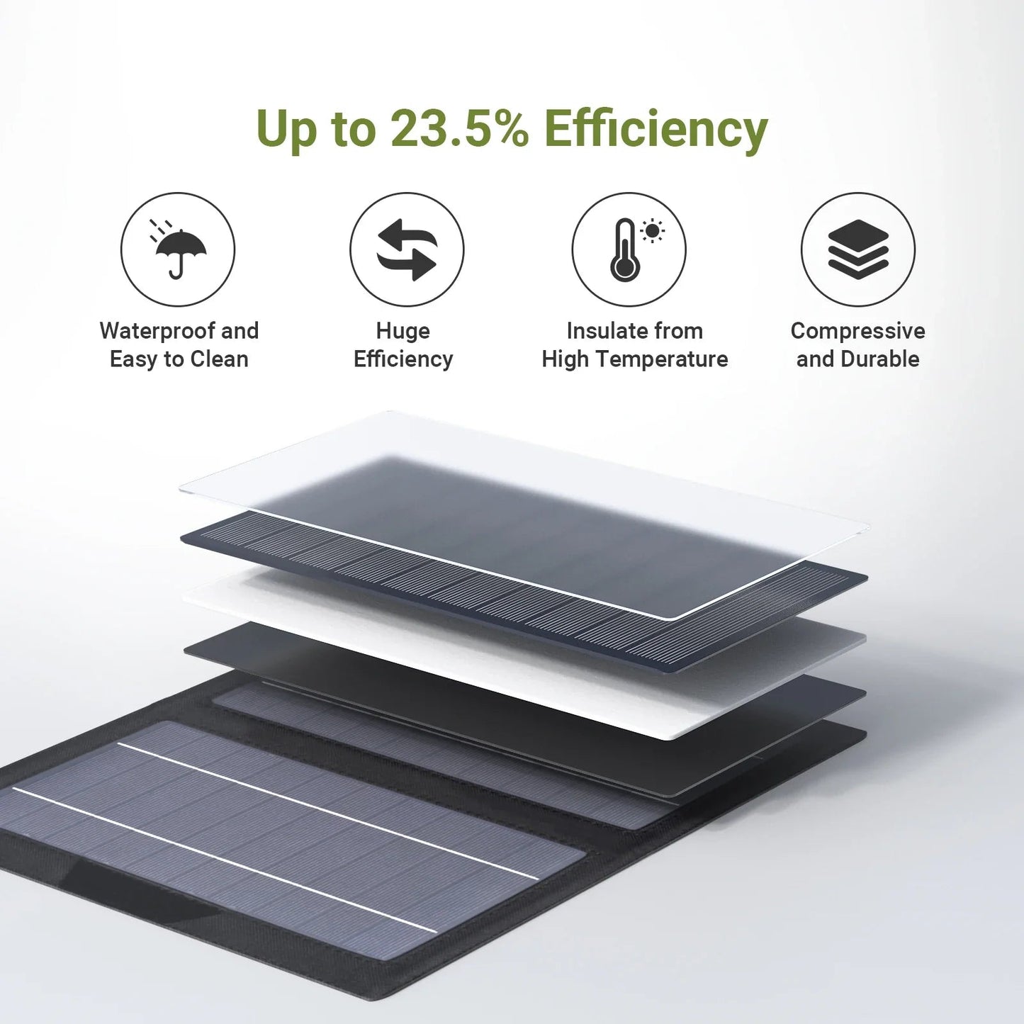 Faltbares 10W Solarpanel für Camping – Ultraleichtes USB-Ladegerät für Outdoor-Aktivitäten, Ideal für Smartphones und Tablets 3