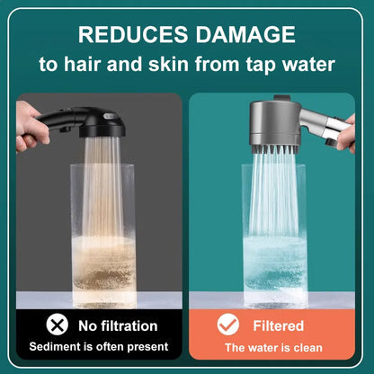 Kraftvoller Duschkopf mit Filter und Massagefunktion – Wellness-Duschbrause für bessere Wasserqualität und entspannende Duscherlebnisse 3
