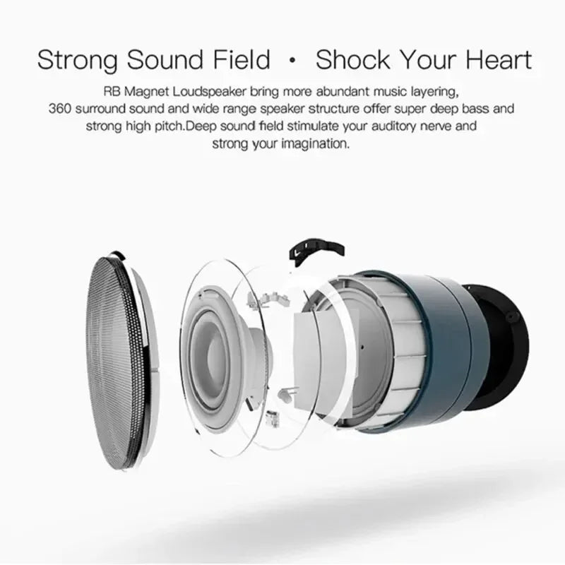 Mini Bluetooth Lautsprecher – Kompakt, Kraftvoller Klang, TF/USB Unterstützung, Ideal für Reisen und Alltag 3