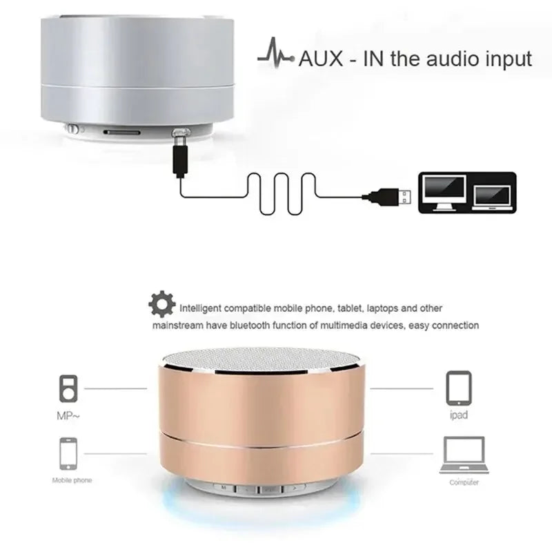 Mini Bluetooth Lautsprecher – Kompakt, Kraftvoller Klang, TF/USB Unterstützung, Ideal für Reisen und Alltag 4