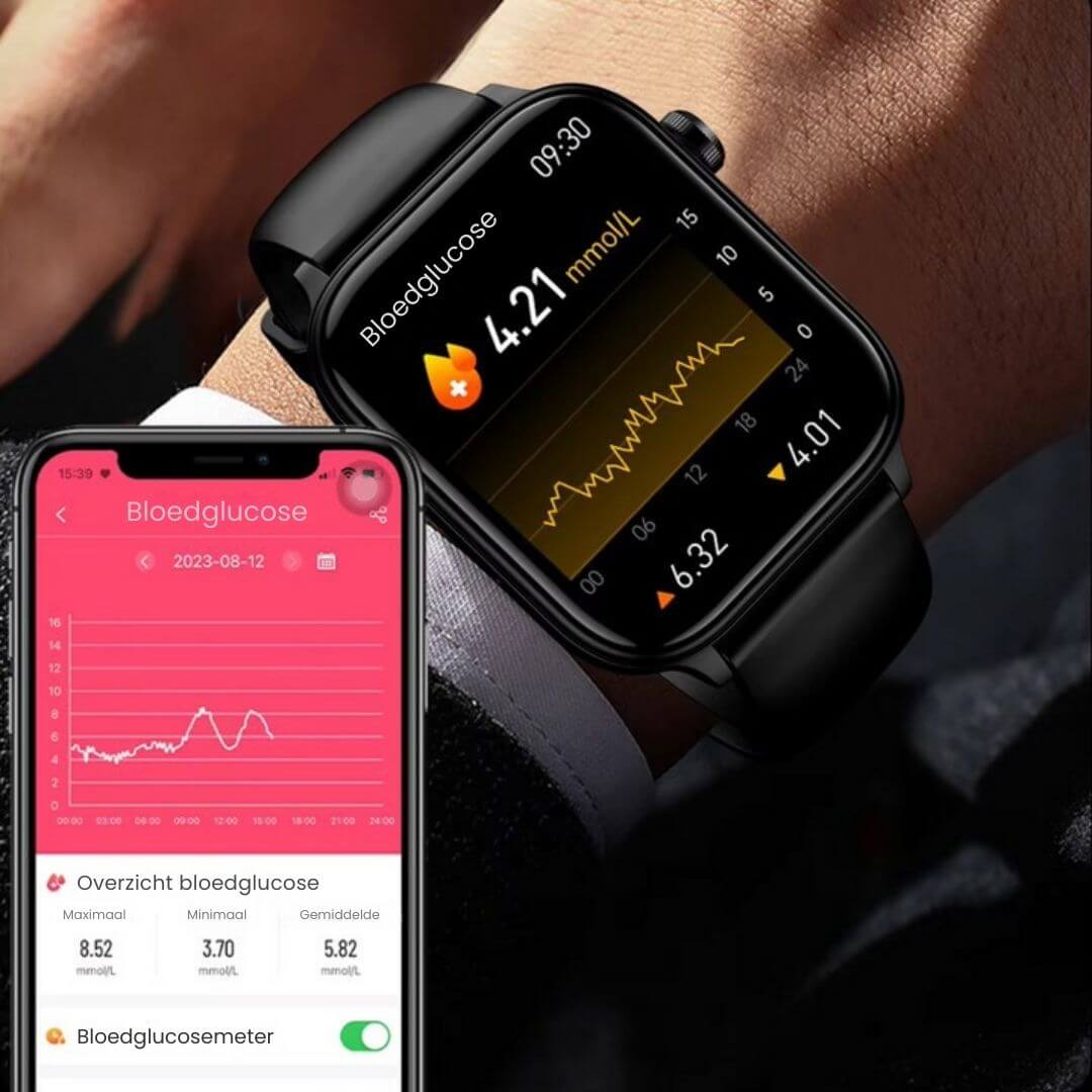 Smartwatch für Senioren mit SOS-Funktion Gesundheitsüberwachung GPS Tracking Wasserbeständig 5