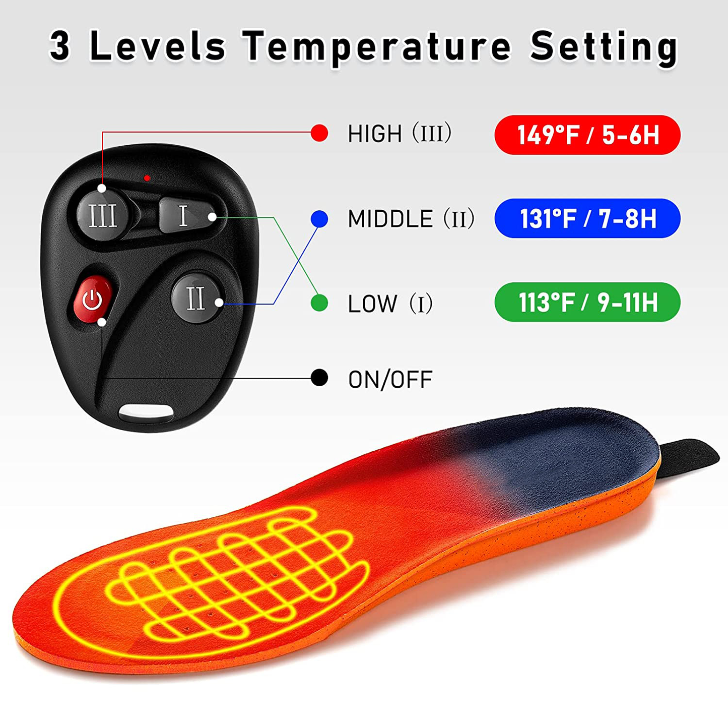 Wiederaufladbare Heizsohlen Universelle Passform Thermogewebe Mit 3 Temperaturstufen 5