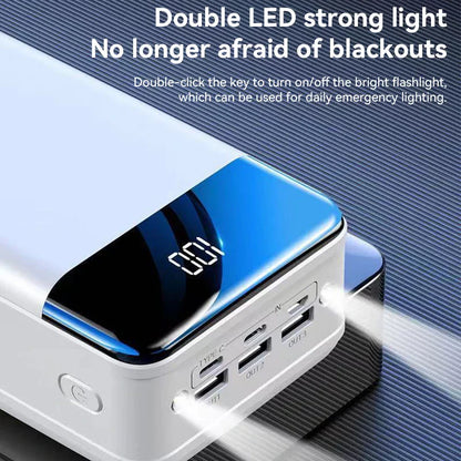 100.000mAh Powerbank mit Ultra-Kapazität & Schnellladefunktion – Mobiles Ladegerät für Smartphones, Tablets & Laptops