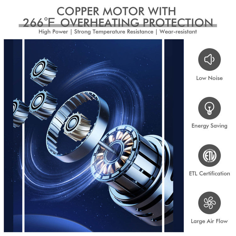 20 Inch High-Velocity Floor Fan with 3 Wind Speeds 6