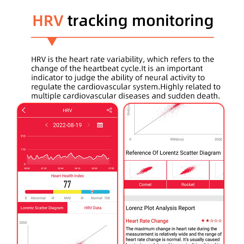 MediTrack | Smart Watch for Blood Sugar, Heart Rate & ECG Monitoring