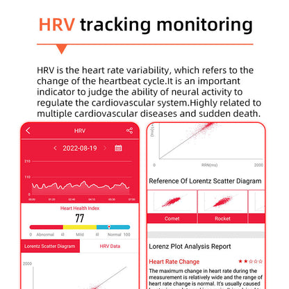 MediTrack | Smart Watch for Blood Sugar, Heart Rate & ECG Monitoring