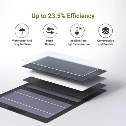 Faltbares 10W Solarpanel für Camping – Ultraleichtes USB-Ladegerät für Outdoor-Aktivitäten, Ideal für Smartphones und Tablets 3
