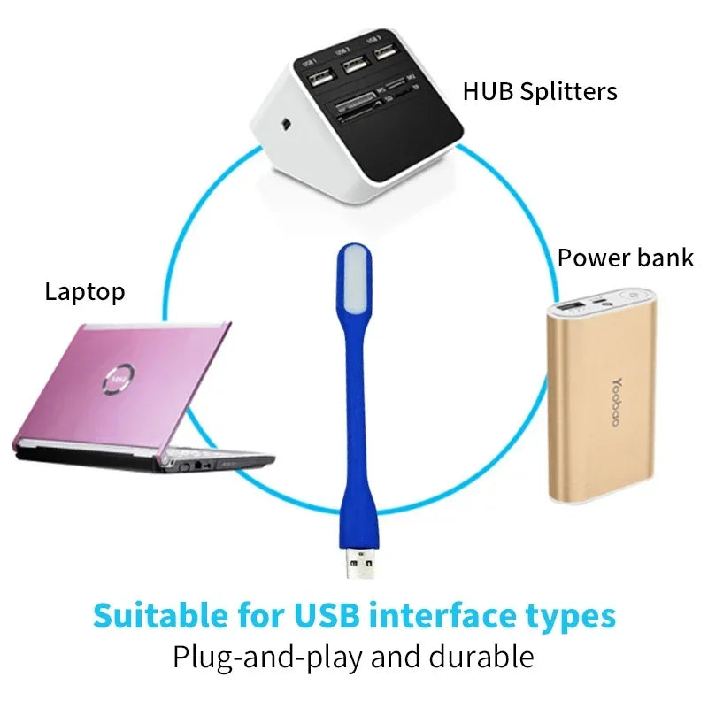 Flexibele USB Lampe mit LED – Energiesparende Tischlampe für Laptop und Powerbank, Kompakt und Biegsam 6