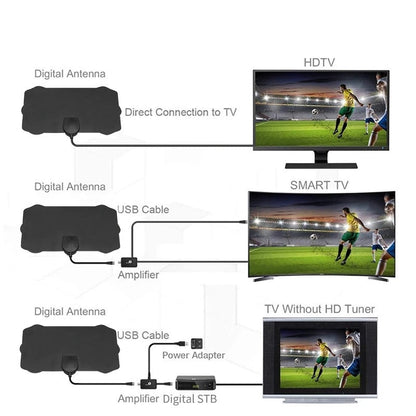 HDTV Antenne Innenbereich 80 km Empfang Kostenlos HD-TV-Sender Plug & Play 4