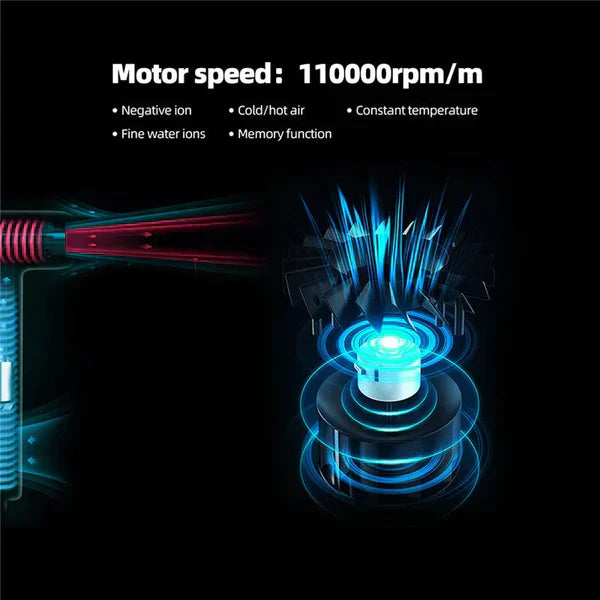 Haartrockner TurboDry 1100W Anionentechnologie Ultraleicht Ergonomisch 2