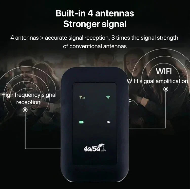 Mobiler WLAN Router 5G Kompakt Hohe Geschwindigkeit Für Unterwegs 4