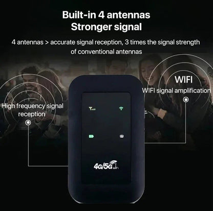 Mobiler WLAN Router 5G Kompakt Hohe Geschwindigkeit Für Unterwegs 4