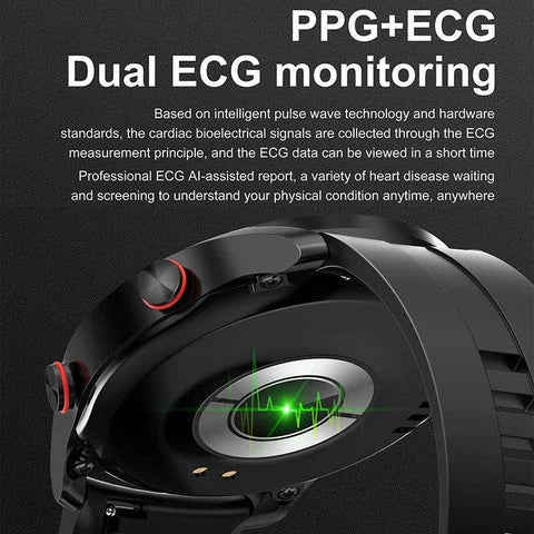 Non-invasive blood sugar test smartwatch