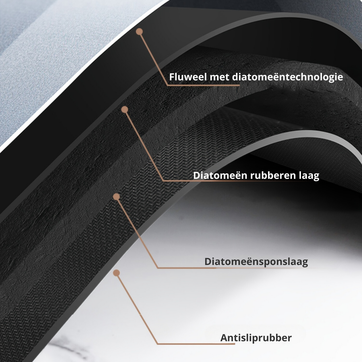 Rutschfeste Badematte aus Diatomeenschlamm – Schnelltrocknend und Pflegeleicht, 40 x 60 cm, Elegantes Badezimmerdesign 6
