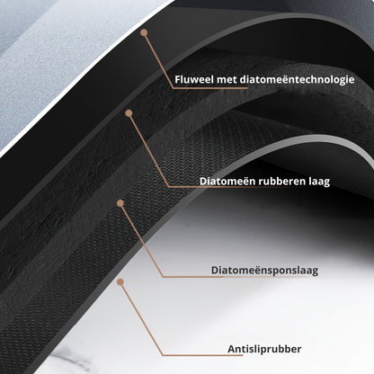 Rutschfeste Badematte aus Diatomeenschlamm – Schnelltrocknend und Pflegeleicht, 40 x 60 cm, Elegantes Badezimmerdesign 6