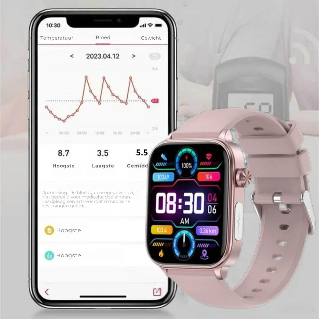 Smartwatch für Senioren mit SOS-Funktion Gesundheitsüberwachung GPS Tracking Wasserbeständig 6