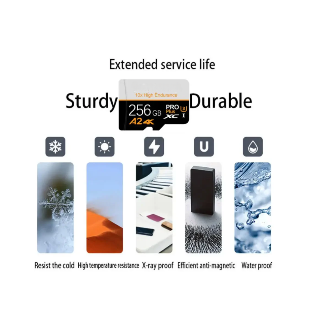 High-speed 1TB MicroSD memory card
