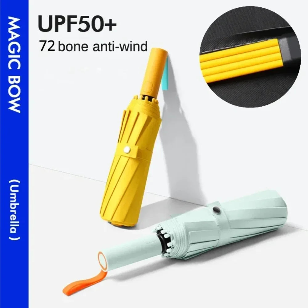 Wind- und Wasserdichter Regenschirm mit UV-Schutz – Robuster Taschenschirm für Jeden Tag 2