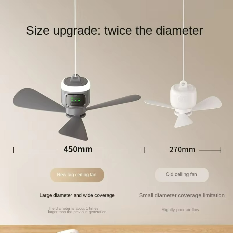 LED night light ceiling fan for camping and portable use