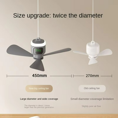 LED night light ceiling fan for camping and portable use