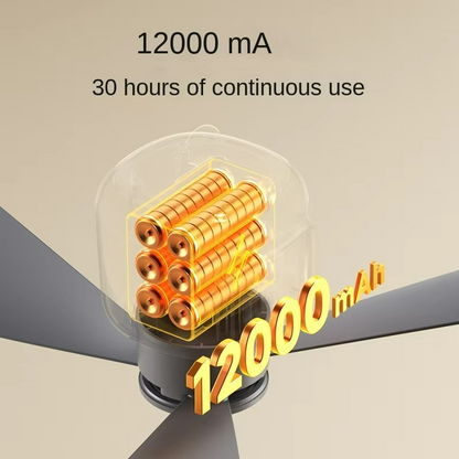 LED night light ceiling fan for camping and portable use