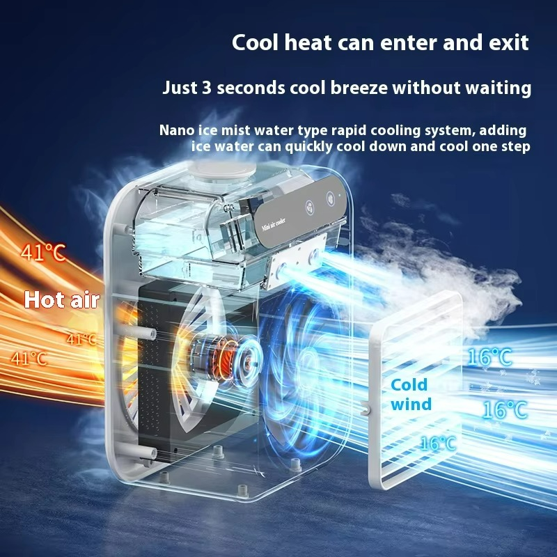 Mini air cooler fan with water cooling and rechargeable battery