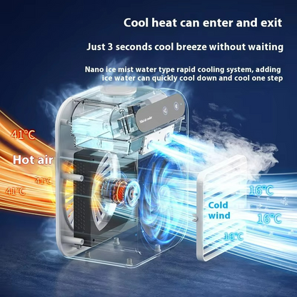 Mini air cooler fan with water cooling and rechargeable battery